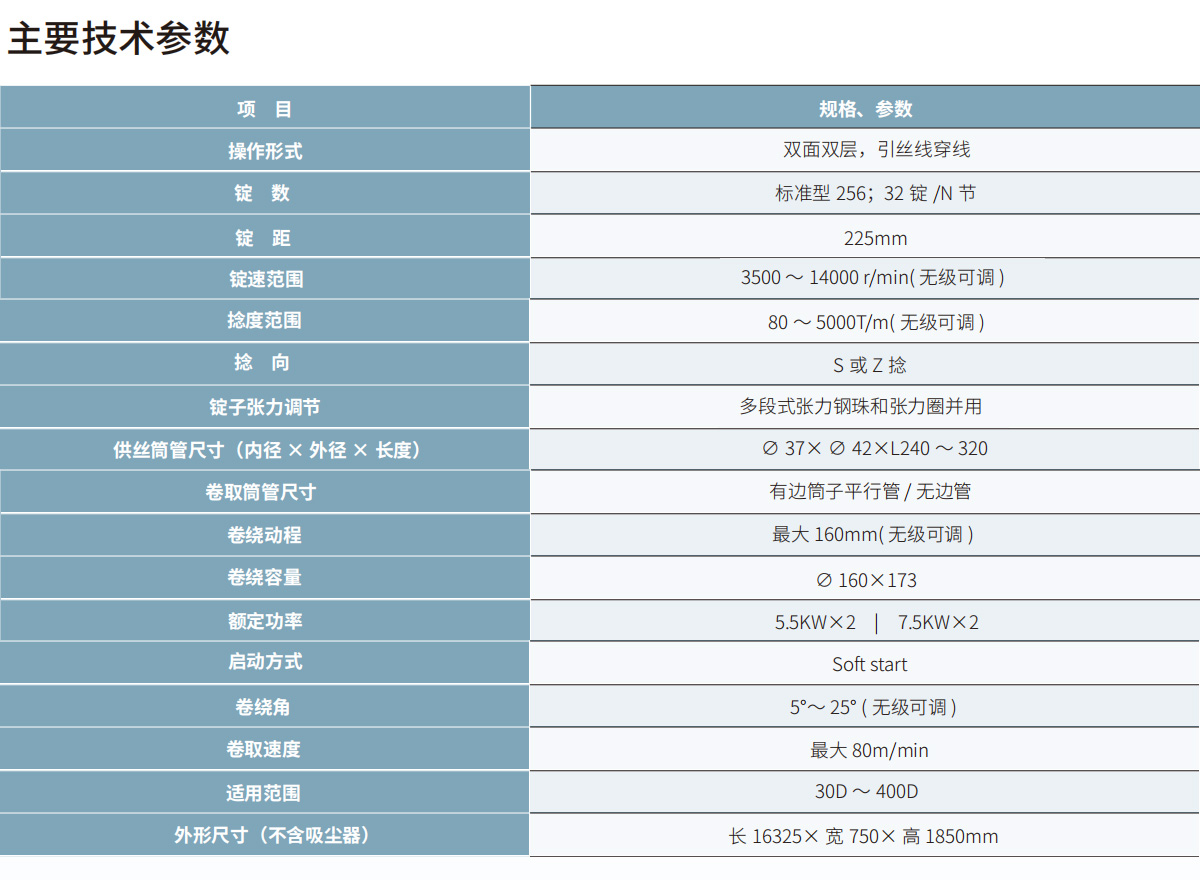 技術(shù)參數(shù)-cn.jpg