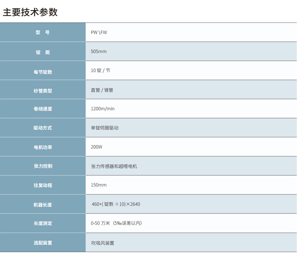 技術(shù)參數(shù)-cn.jpg
