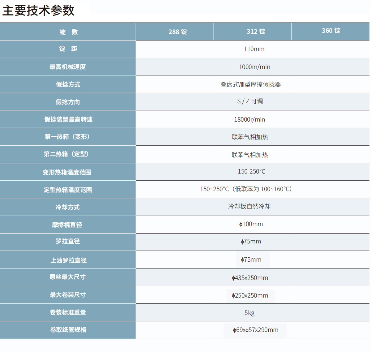 技術(shù)參數(shù)-cn.jpg